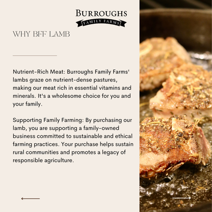 Why BFF Lamb information graphic beside a cooked lamb dish